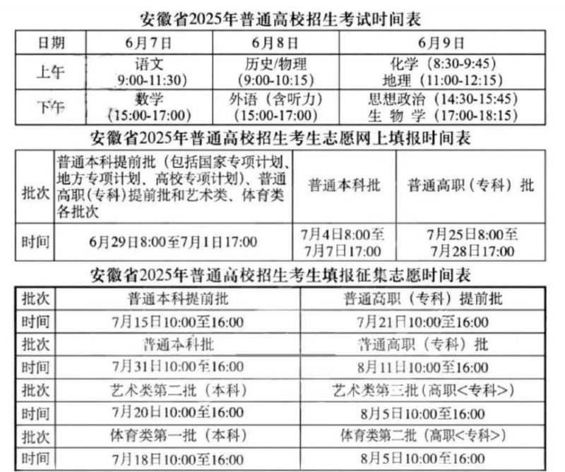 九游体育-2025合肥高考提前批志愿填报在什么时候